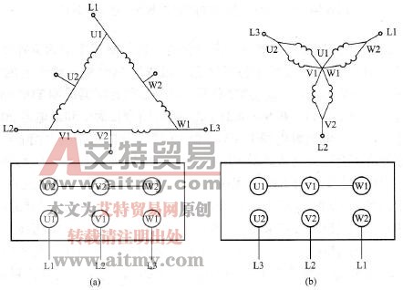 双速电动机三相定子绕组△/YY接线图