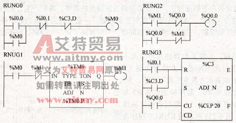 闪光20次自动停止的程序