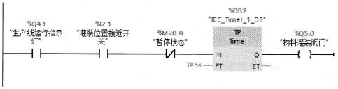 使用“生成脉冲”指令实现灌装功能