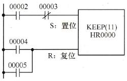 具有保持指令的梯形图