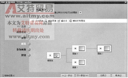 组态画面浏览
