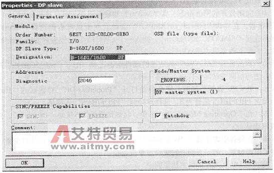 DP从站的组态