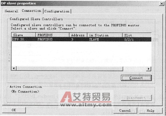 DP从站的连接