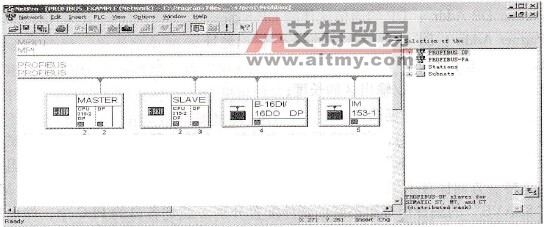 组态后的组态工具NetPro