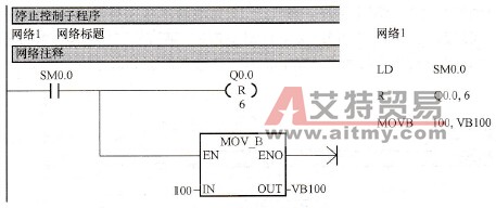 开/关抽水系统控制子程序