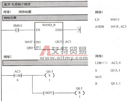 泵开/关控制子程序