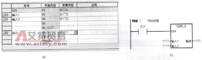 子程序调用指令参数的设置