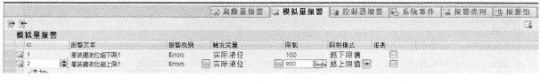  组态模拟量报警