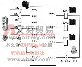 双向起动反接制动控制系统的PLC接线图