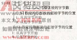 S1的设定方法