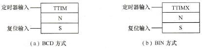 定时器梯形图符号