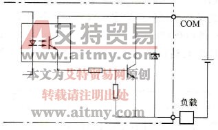 晶体管输出