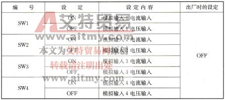 内置模拟输入设定开关