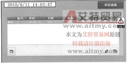 显示报警消息