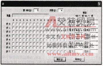 鼓形控制器功能指令控制步及控制位的设置