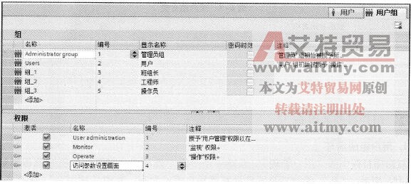 添加新权限