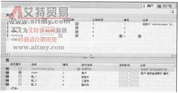 用户编辑器
