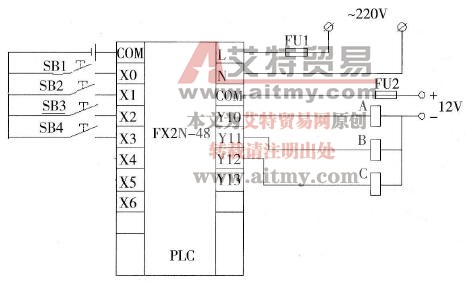 步进电动机系统控制PLC接线图