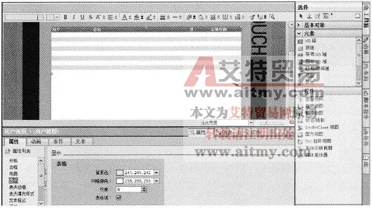 组态用户视图的“显示”属性