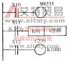 1相无启动/复位计数器