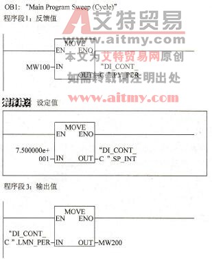 对SFB41的参数赋值