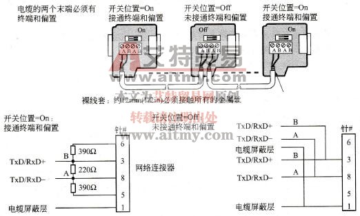 典型总线电缆连接器的电压偏置及终端电阻