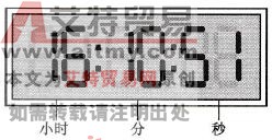 范例示意