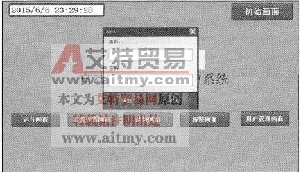 登录对话框
