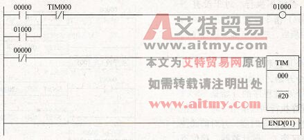 定时器指令的应用