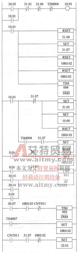 道1制动器1的缓解控制