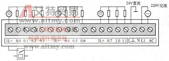 CPU 224型PLC的输出端子（继电器输出）