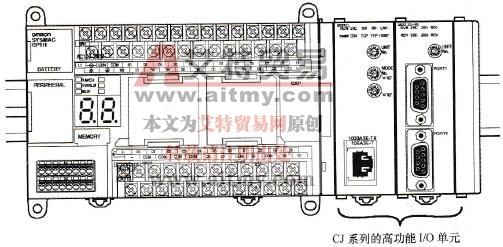 CP1H扩展CJ系列高功能单元示例
