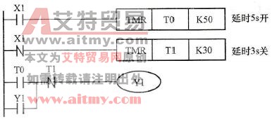 控制程序