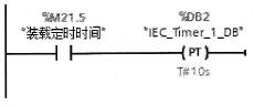 “加载持续时间”指令的使用