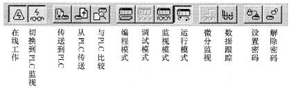 PLC工具条