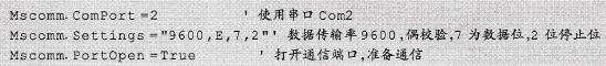 初始化程序