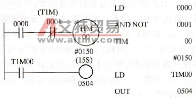 定时器指令的应用