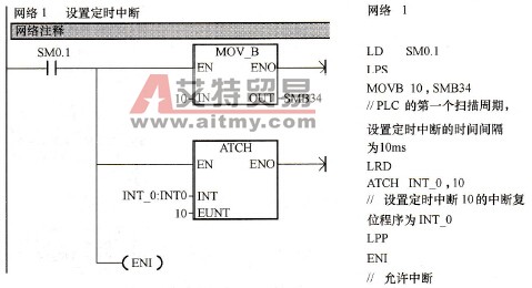 养护窑PID控制主程序