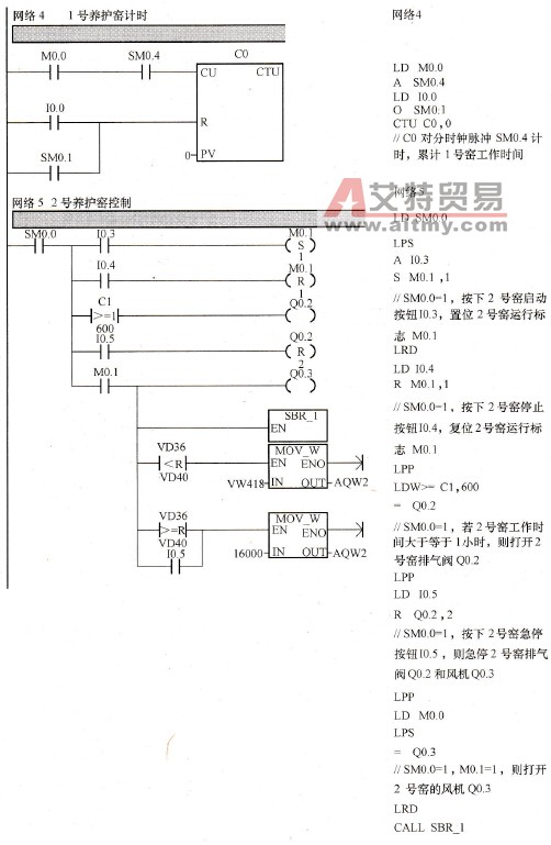 养护窑PID控制主程序
