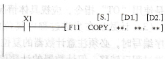 高级指令“F11(COPY)”的应用格式