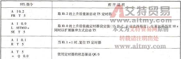 扩展脉冲型定时器指令SE编程示例