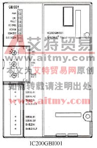 GE - PLC的VersaMax网络接口单元模块示意图