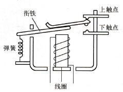 继电器内部结构示意图