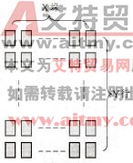 物品堆放示意图