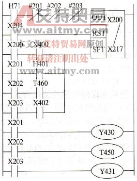  移位寄存器实现顺序控制