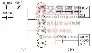 多继电器线圈控制