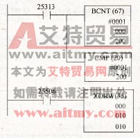 BCNT指令的应用