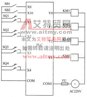 自动门系统的I/O接线图