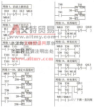 用基本指令控制的十字路口交通信号灯