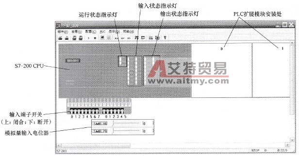 S7-200系列PLC仿真软件界面